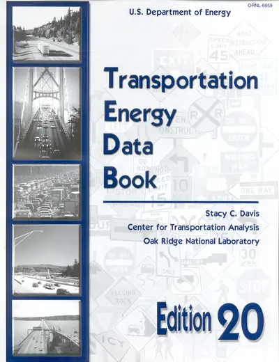Transportation Energy Data Book: Edition 20